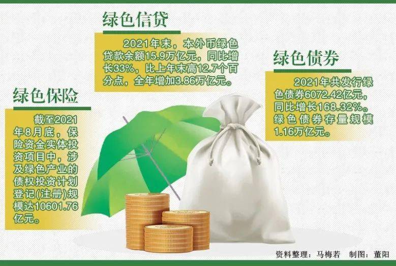 中国银行绿色债券(中国银行绿色债券发行情况)